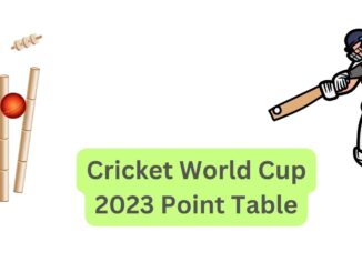 Cricket World Cup 2023 Point Table