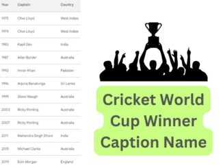 Cricket World Cup Winner Caption Name