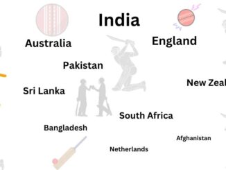 ICC World Cup 2023 Team Lists