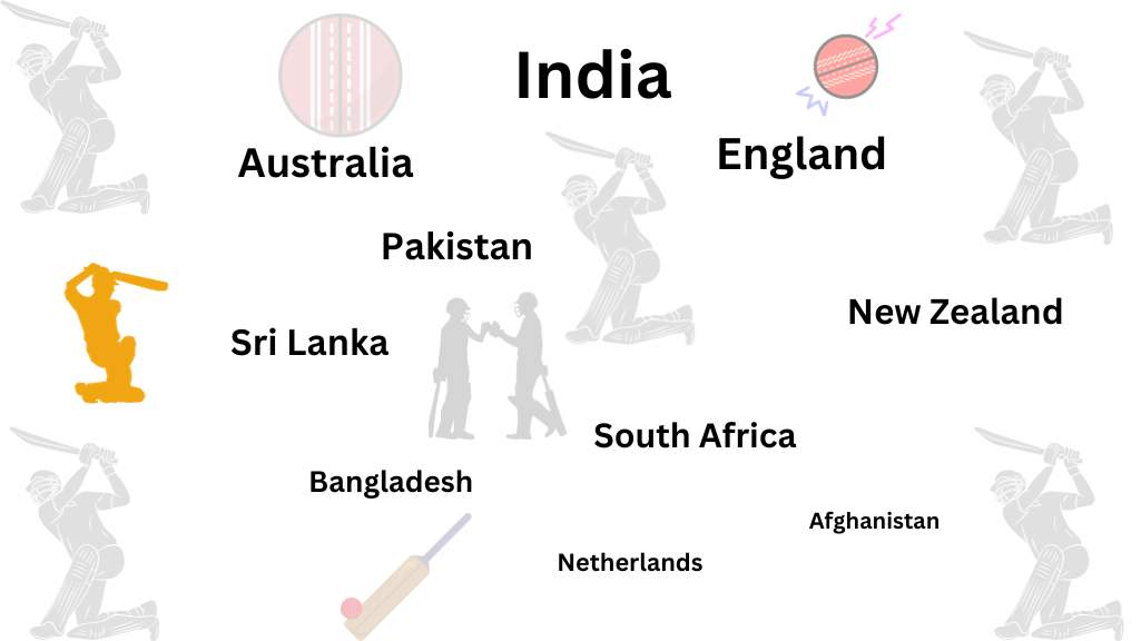 ICC World Cup 2023 Team Lists