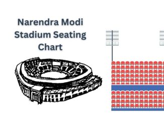 Narendra Modi Stadium Stadium Seating Chart