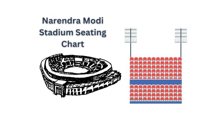 Narendra Modi Stadium Seating Chart Map Layout 5189