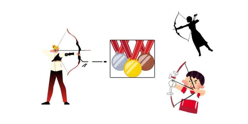 Archery at the Summer Olympics – Individual Schedule